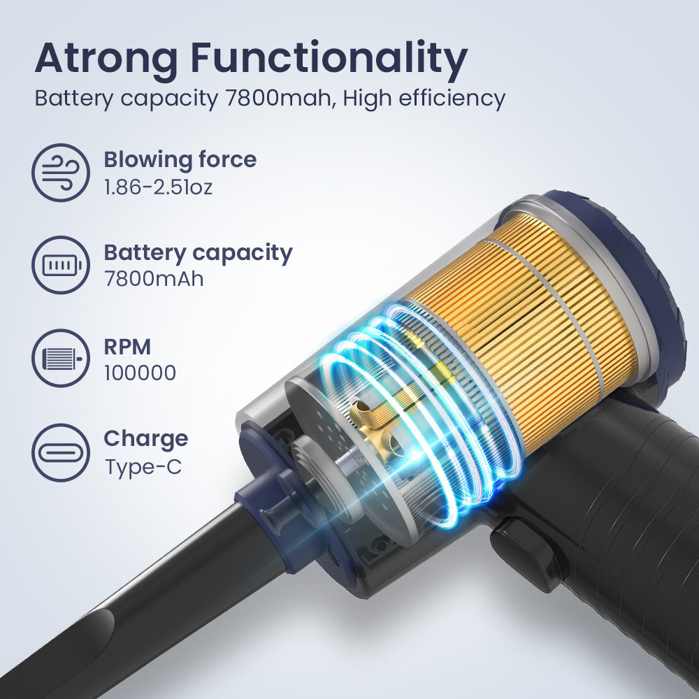 Compressed Air Duster -Computer Mainframeand Keyboard Cleaner-Tankless Air Duster