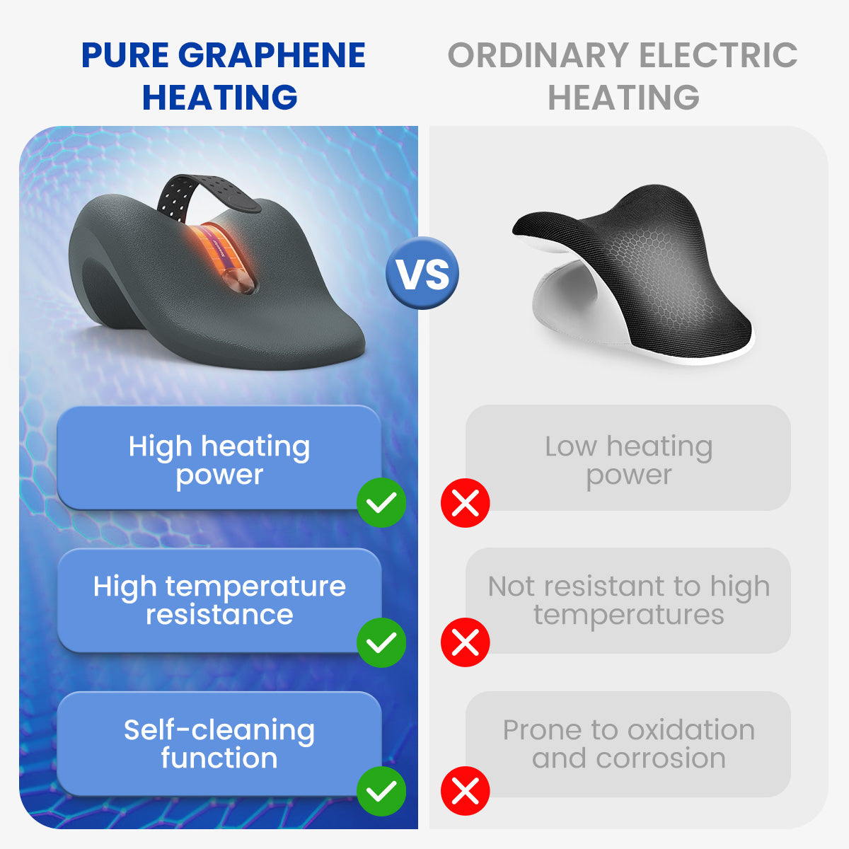 Neck Pillow Neck Stretcher,Neck andShoulderRelaxer