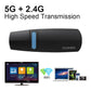 GGMM WiFi Wireless Screen Mirroring Dongle