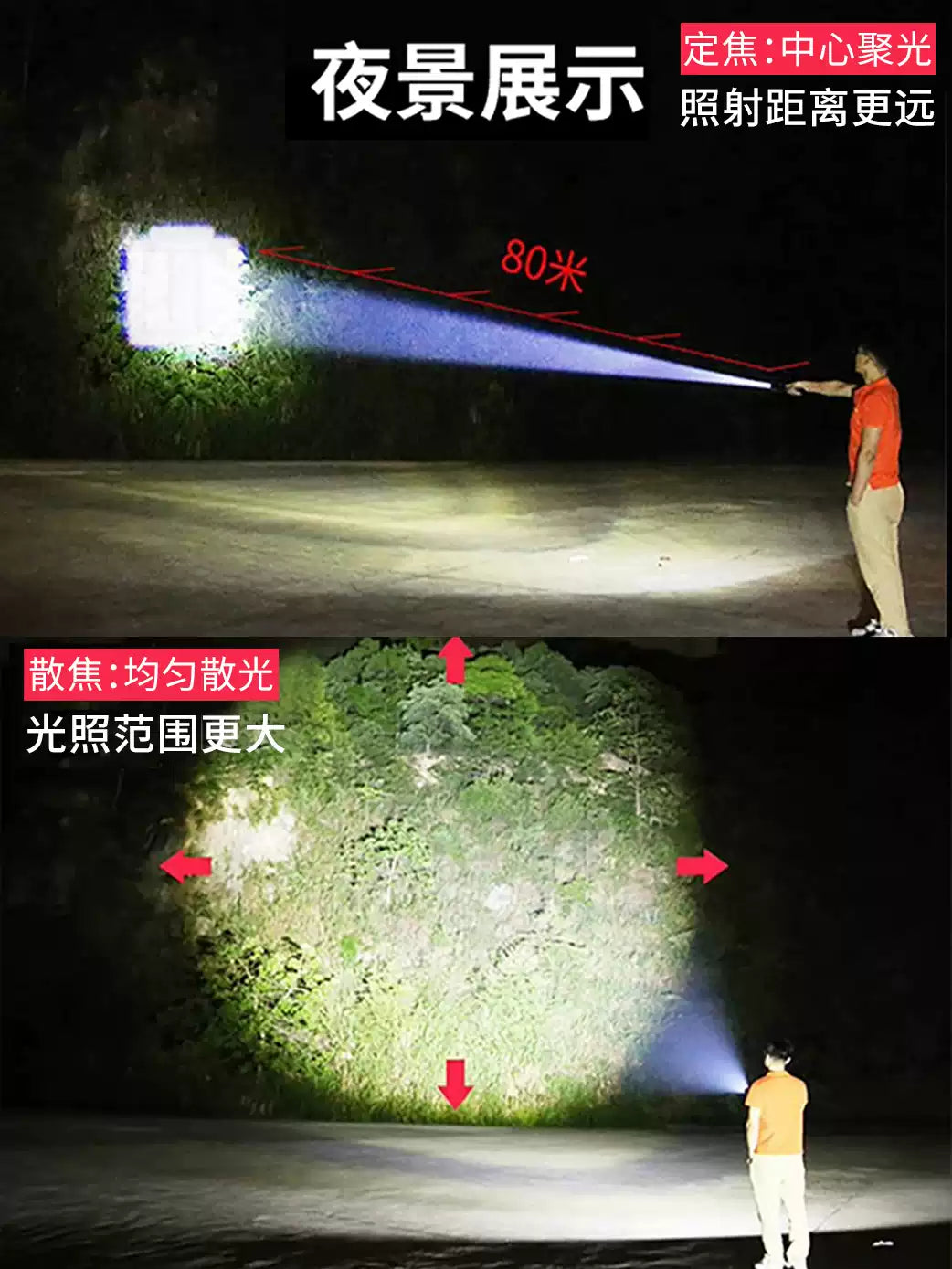 GGMM Mini LED Flashlight