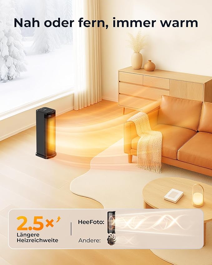 GGMM Energy-Saving 2000W Oscillating Fan Heater with Timer & Safety Protection