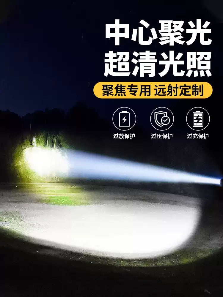 GGMM Mini LED Flashlight