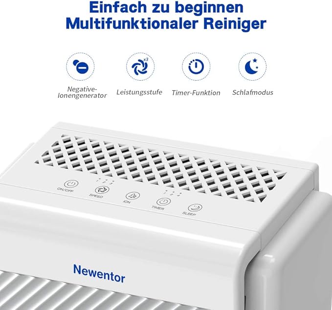 GGMM HEPA Air Purifier 5-in-1 Filter Ioniser for Home Allergies Smoke Pet Hair