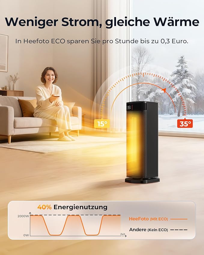 GGMM Energy-Saving 2000W Oscillating Fan Heater with Timer & Safety Protection