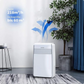 GGMM HEPA Air Purifier 5-in-1 Filter Ioniser for Home Allergies Smoke Pet Hair