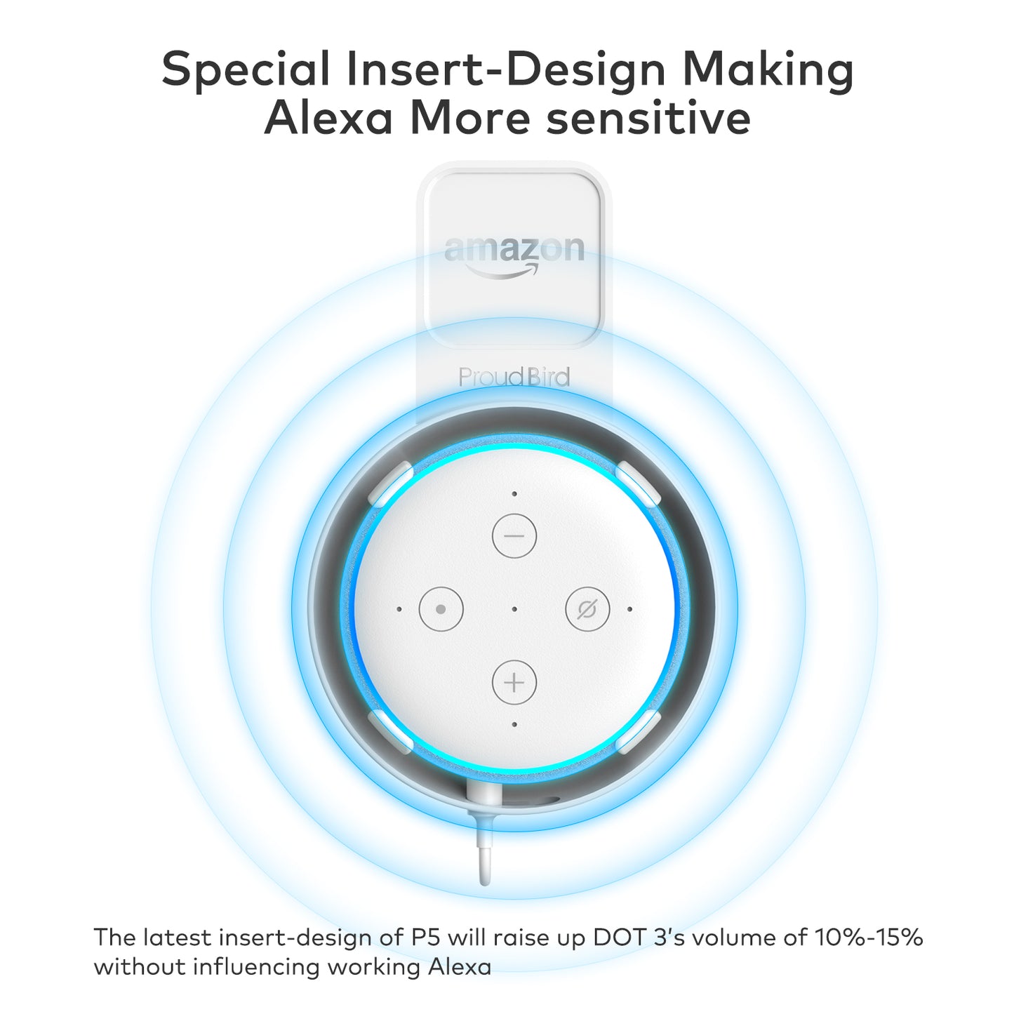 "2SET" P5 Wandhalterung für Echo Dot 3rd Gen.