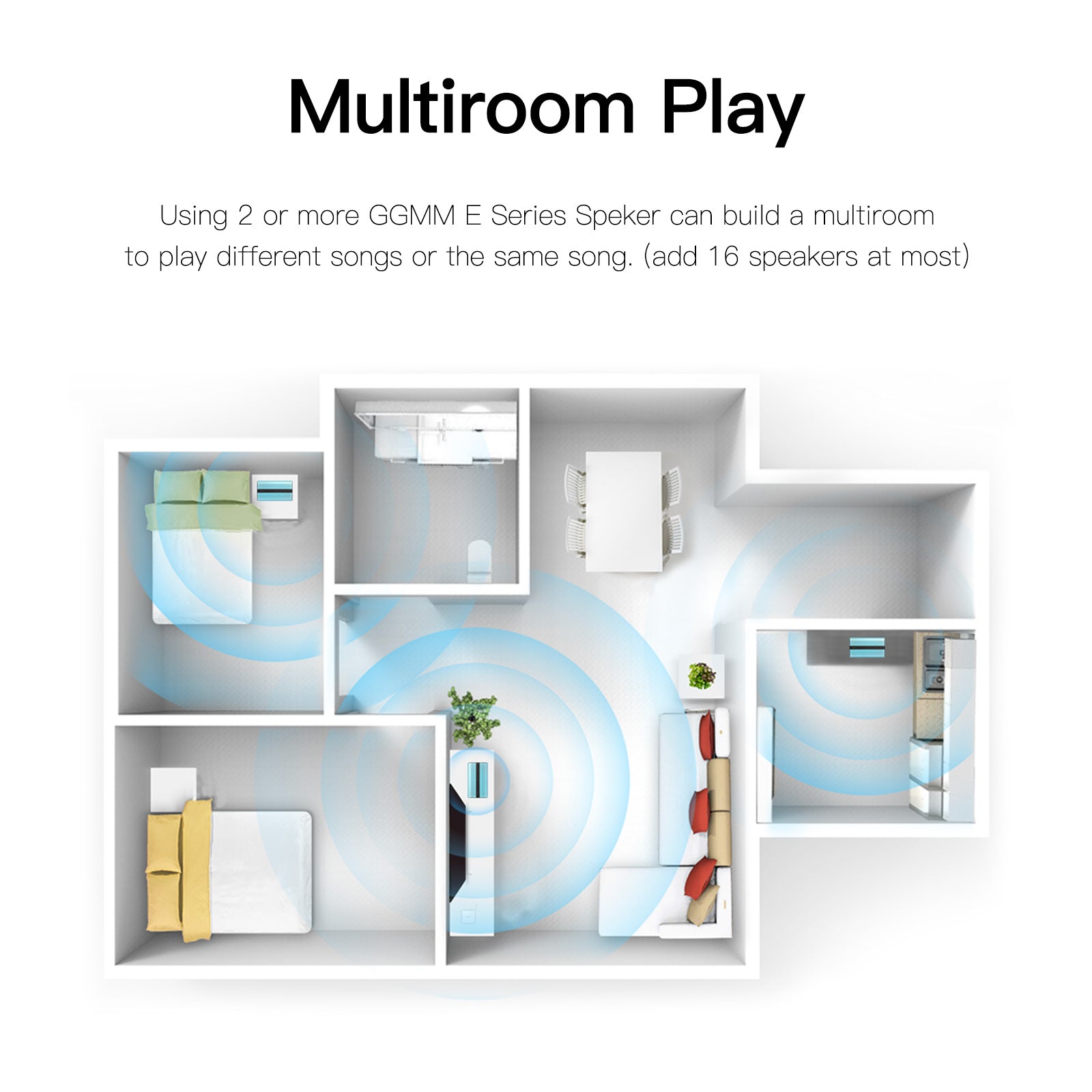 Sistem Sonos Sonos Multi Room Audio System Bluetooth Speakers How